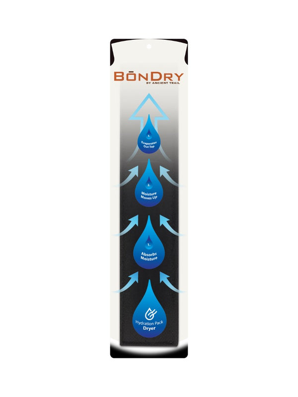 BōnDry - Hydration Bladder Dryer